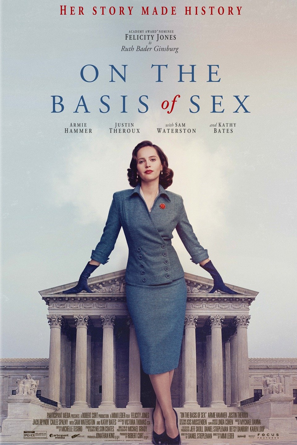 On the Basis of Sex『オン・ザ・ベイシス・オヴ・セックス（原題）』トレイラー